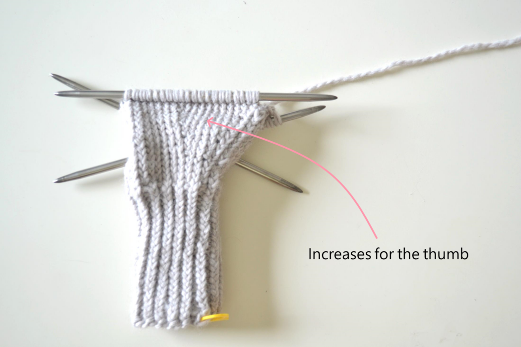 Easy knit mittens for beginners with double pointed needles in the round