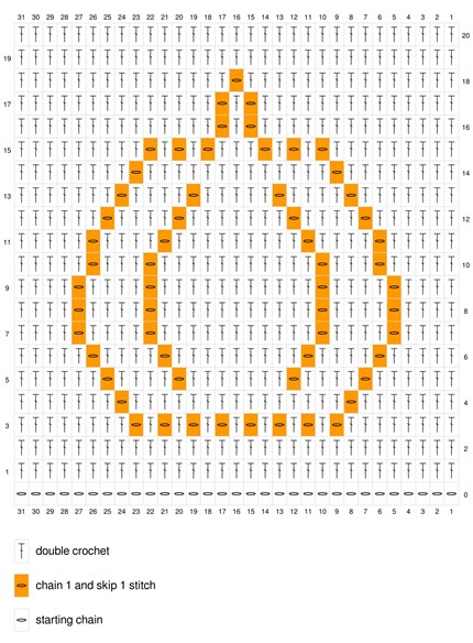pumpkin square crochet pattern graph