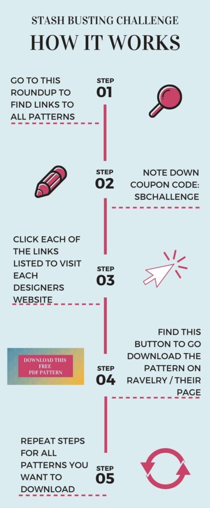 Stash busting challenge how it works graphic