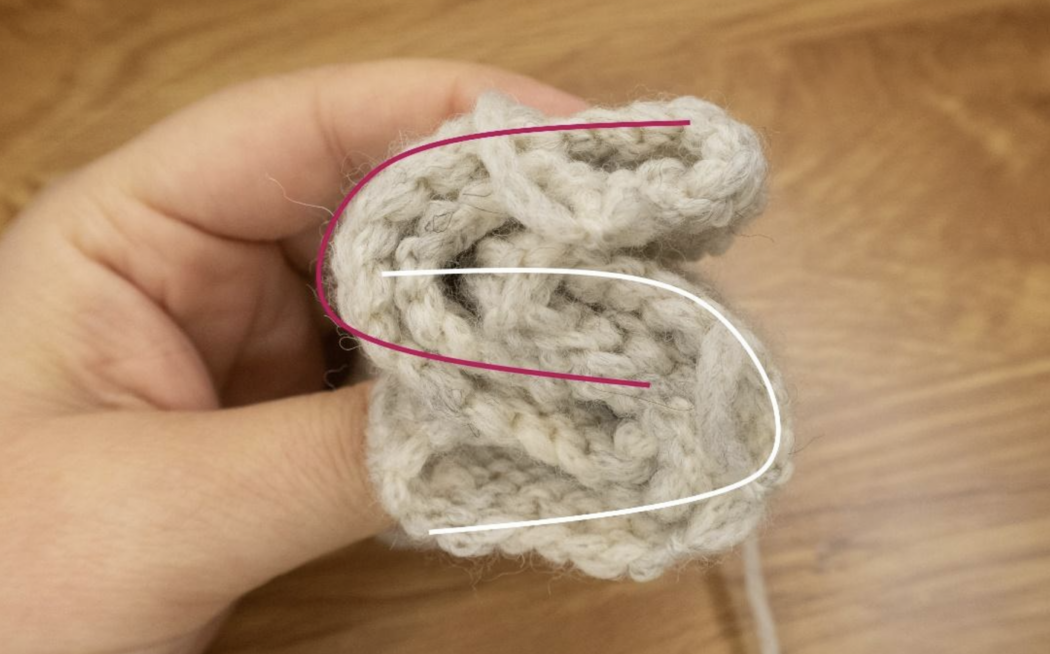 Free Knitting Pattern for Mittens - Twisted Mittens Knit Pattern