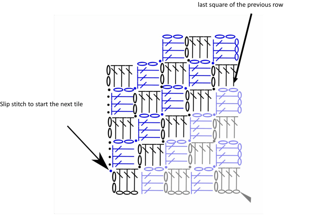 How to degrease to make straight lines for crochet square using corner to corner crochet technique