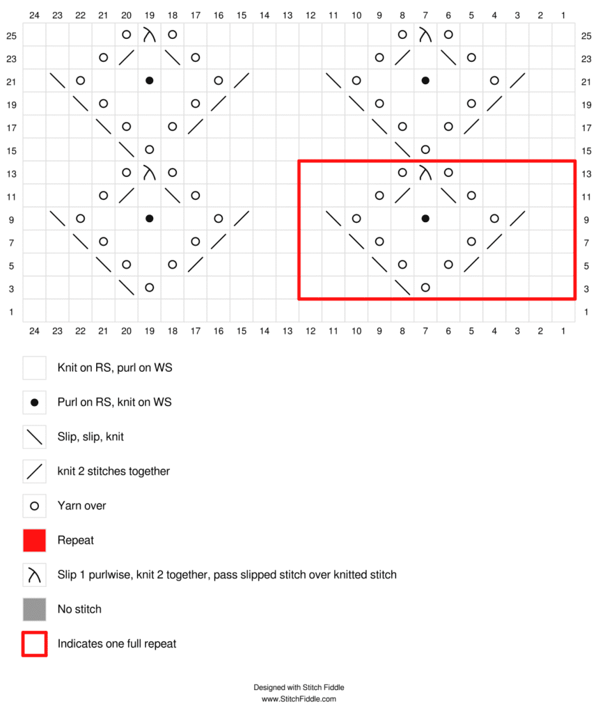 stitch diagram for Openwork Diamond Lace Stitch Free Knitting Pattern