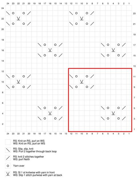 Part 8 Eyelet Lace Flower Lace Stitch Tutorial diagram